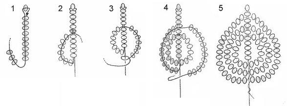 Схема листика из бисера на проволоке